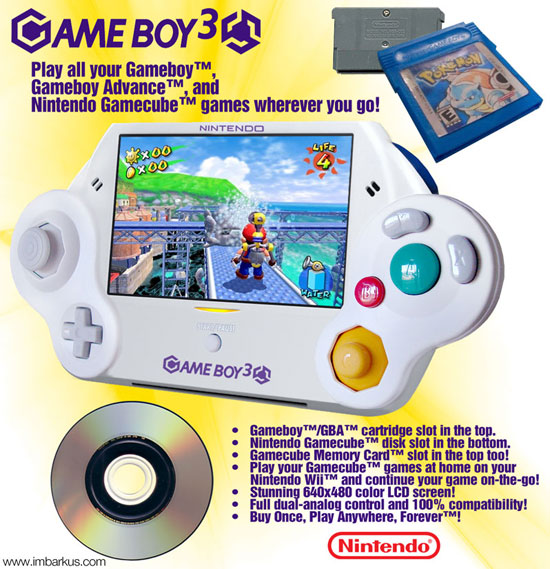 Gameboy Cubed - The Return of Nintendo's 